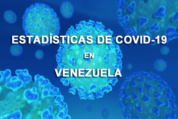 Imagen de la noticia: Venezuela reporto este Viernes 919 nuevos casos, 15 fallecidos. (Zulia: 2 fallecidos)