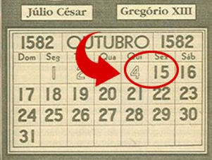 Imagen de la noticia: ¿Sabías que el 5 de Octubre de 1582 nunca existió?