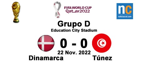 Imagen de la noticia: Mundial Qatar 2022: Dinamarca y Túnez igualan a cero goles