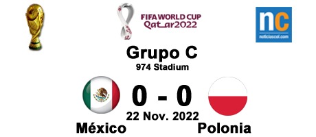 Imagen de la noticia: Mundial Catar 2022: Mexico pacto empate a cero ante Polonia