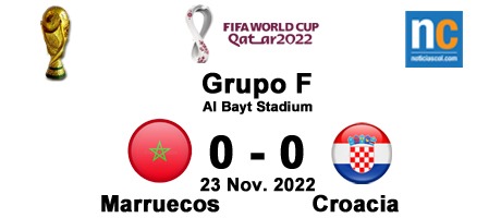 Imagen de la noticia: Mundial Catar 2022: Croacia y Marruecos empatan a cero en su estreno en Catar