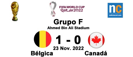 Imagen de la noticia: Mundial Catar 2022: Bélgica se anota su primer triunfo al derrotar a Canadá
