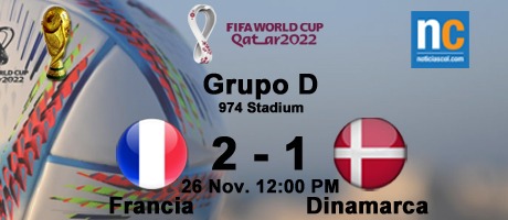 Imagen de la noticia: Mundial Qatar 2022: Francia venció 2-1 a Dinamarca y clasificó a octavos de final