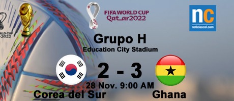 Imagen de la noticia: Mundial Catar 2022: Ghana vence a Corea del Sur y mantiene opciones