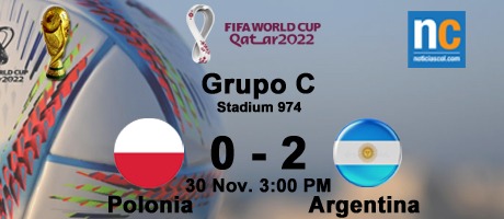 Imagen de la noticia: Mundial Catar 2022: Argentina derrota a Polonia 2-0 y esta en octavos de final