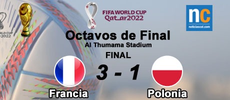 Imagen de la noticia: Mundial Catar 2022: Francia venció 3-1 a Polonia y está en cuartos de final