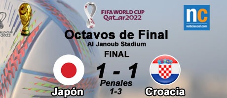Imagen de la noticia: Mundial Catar 2022: Croacia vence a Japón en penales y se mete a Cuartos de Final
